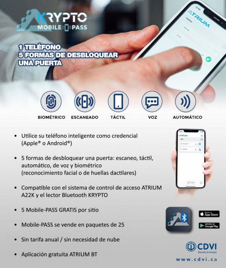 Abre la puerta con el Telefono